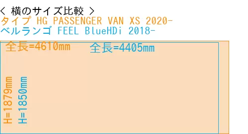 #タイプ HG PASSENGER VAN XS 2020- + ベルランゴ FEEL BlueHDi 2018-